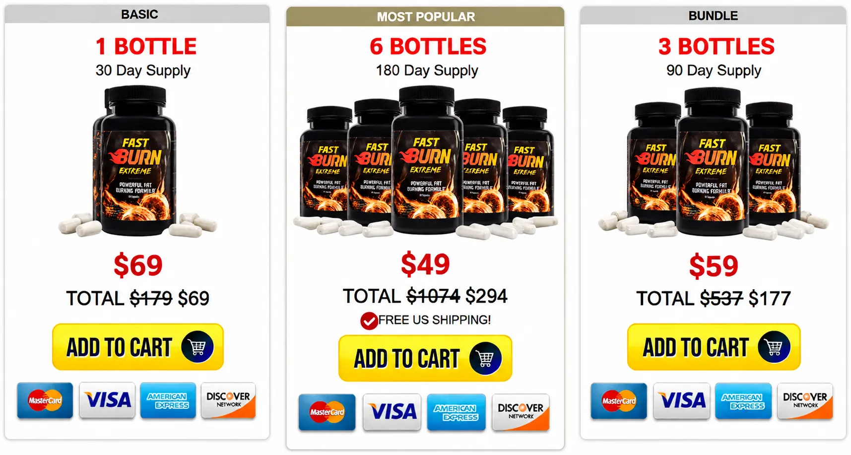 FastBurn package and pricing options
